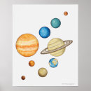 Recherche de échelle posters Multicolore