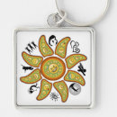 Search for symbolism keychains Symbols