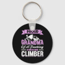 Search for rock climbing gear keychains Climber mindset