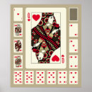 Recherche de poker vintage posters Reine