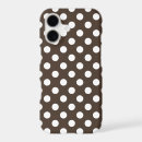 Search for brown dot Dots