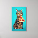 Search for pizza cat posters Pet