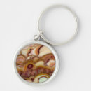Search for onyx keychains Macro