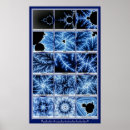 Recherche de fractale bleue posters Nature