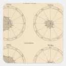 Search for statistics stickers Lithographed