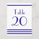 Search for receptions vertical postcards Bride