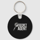 Search for skull drawing keychains Halloween costume