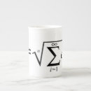 Search for philosophy mugs Doctorate