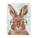 Recherche de de roue magnets Lapin