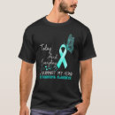Search for scleroderma support Butterfly