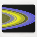 Search for false mousepads Horizontal