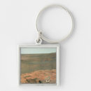 Search for false keychains Horizontal