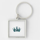 Search for aesthetic keychains Usa
