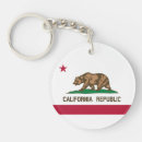 Search for california rounded keychains Patriotic