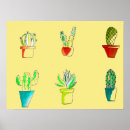 Recherche de save planet posters Éco