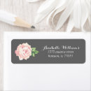 Search for single return address labels Pretty