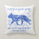 Search for blue heeler home decor Red