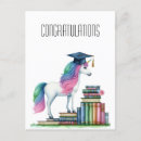 Search for elementary school graduation cards Congrats