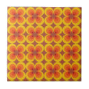 Search for trippy tiles Groovy