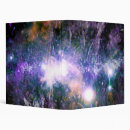 Search for galactic binders Milky way