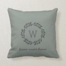 Recherche de home sweet home coussins Citation