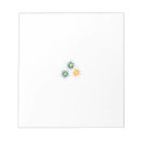 Recherche de bananes blocsnotes Pour tous