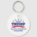 Search for freedom keychains Patriotic