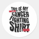 Recherche de anti cancer stickers Chemise anti biden
