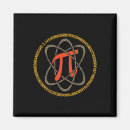 Search for phi magnets College
