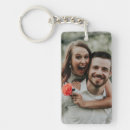 Search for acrylic keychains Gift