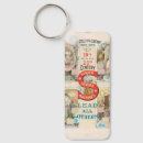 Search for designer calendar posters 19th century illustration