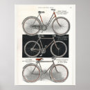 Recherche de vintage dame posters Vélo