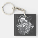 Search for roll keychains Skeleton