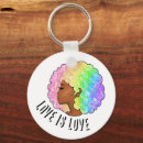 Search for for lesbians keychains Month