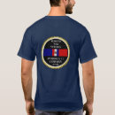 Recherche de kosovo tshirts Armée