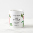 Recherche de proverb mugs Muqueuses
