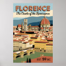 Recherche de duomo posters Italie
