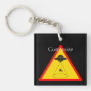Search for abduction keychains Aliens