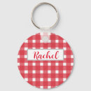Search for red plaid keychains Country