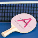 Recherche de luxe raquettes ping pong Moderne