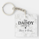 Search for belong keychains Dad