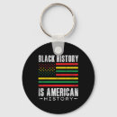 Search for excellence of keychains America