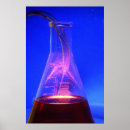 Recherche de laboratoire scientifique posters Bécher