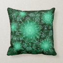 Search for jade green pillows Bold