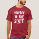Recherche de anti droite tshirts Gauche