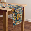 Search for arts and crafts table runners Craftsman