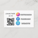 Recherche de engagé cartes visite Marketing numérique