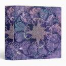 Search for celtic pattern binders Design