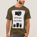Recherche de vidéographie Images