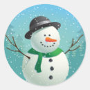 Recherche de x mas stickers Bonhomme